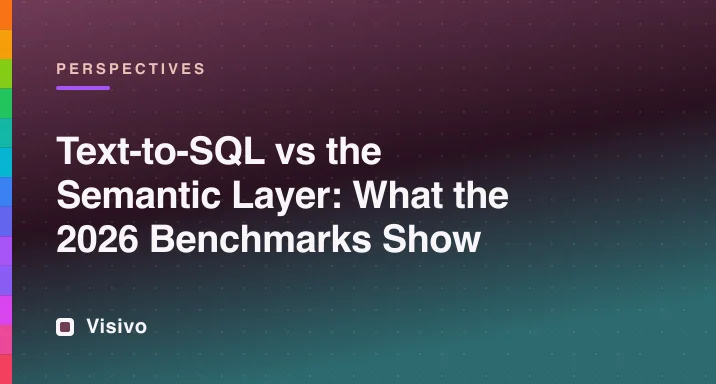 Text-to-SQL accuracy compared with a semantic-layer-backed approach on a query benchmark