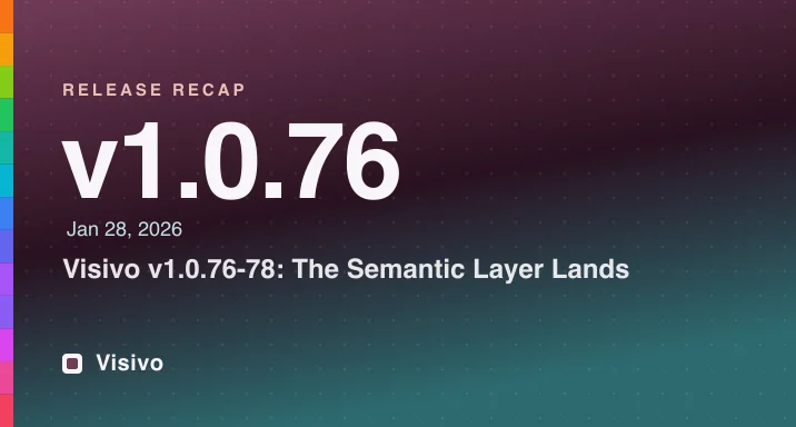 Visivo v1.0.76 release recap: the semantic layer lands