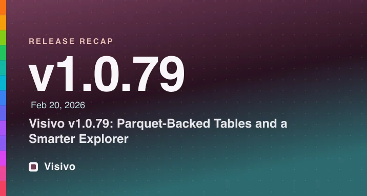 Visivo v1.0.79 release with Parquet-backed data tables and Explorer query profile