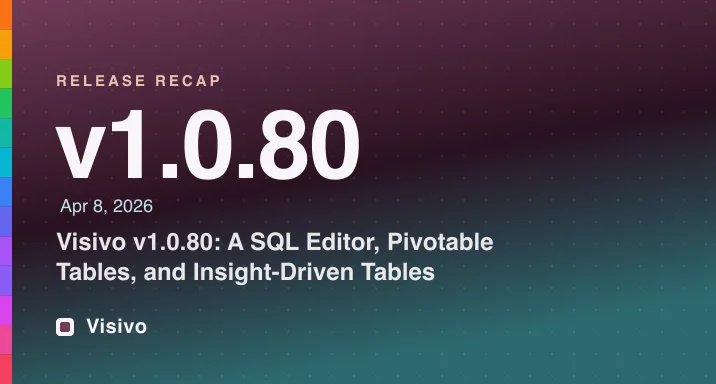 Visivo v1.0.80 release: SQL editor, pivotable tables, and Insight-driven tables in the Explorer