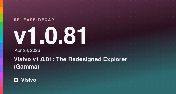 Visivo v1.0.81 redesigned Explorer gamma design