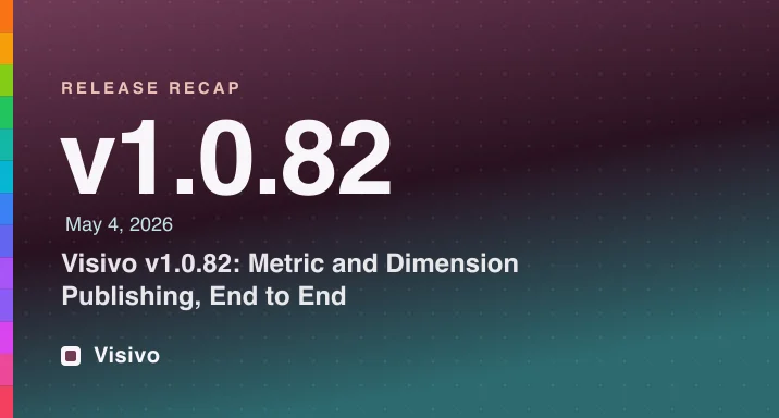 Visivo v1.0.82 metric and dimension publishing end to end