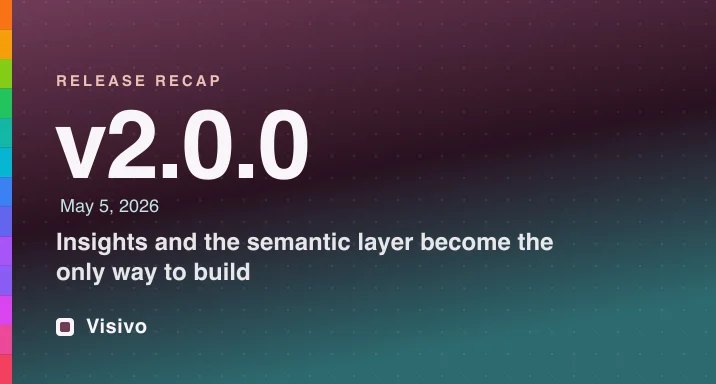 Visivo 2.0 release recap: Insights and the semantic layer
