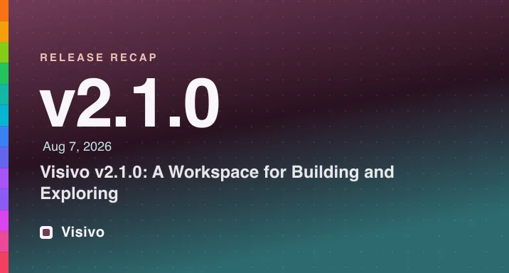 Visivo v2.1.0 release recap: one Workspace for building and exploring
