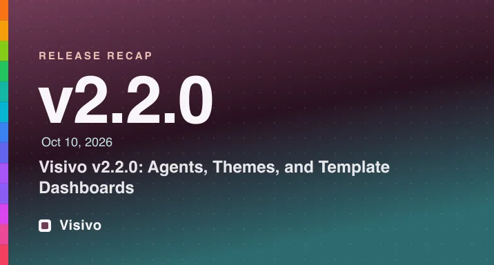 Visivo v2.2.0 release recap: agents, project themes, and template dashboards