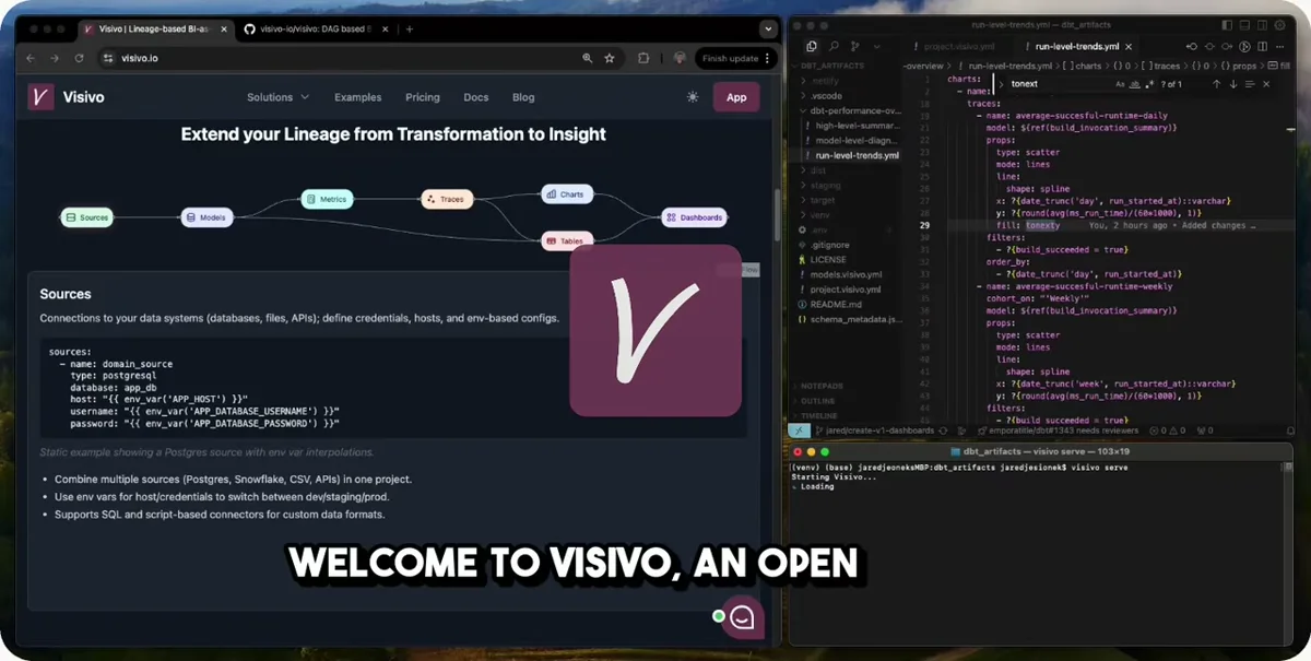 Visivo Demo